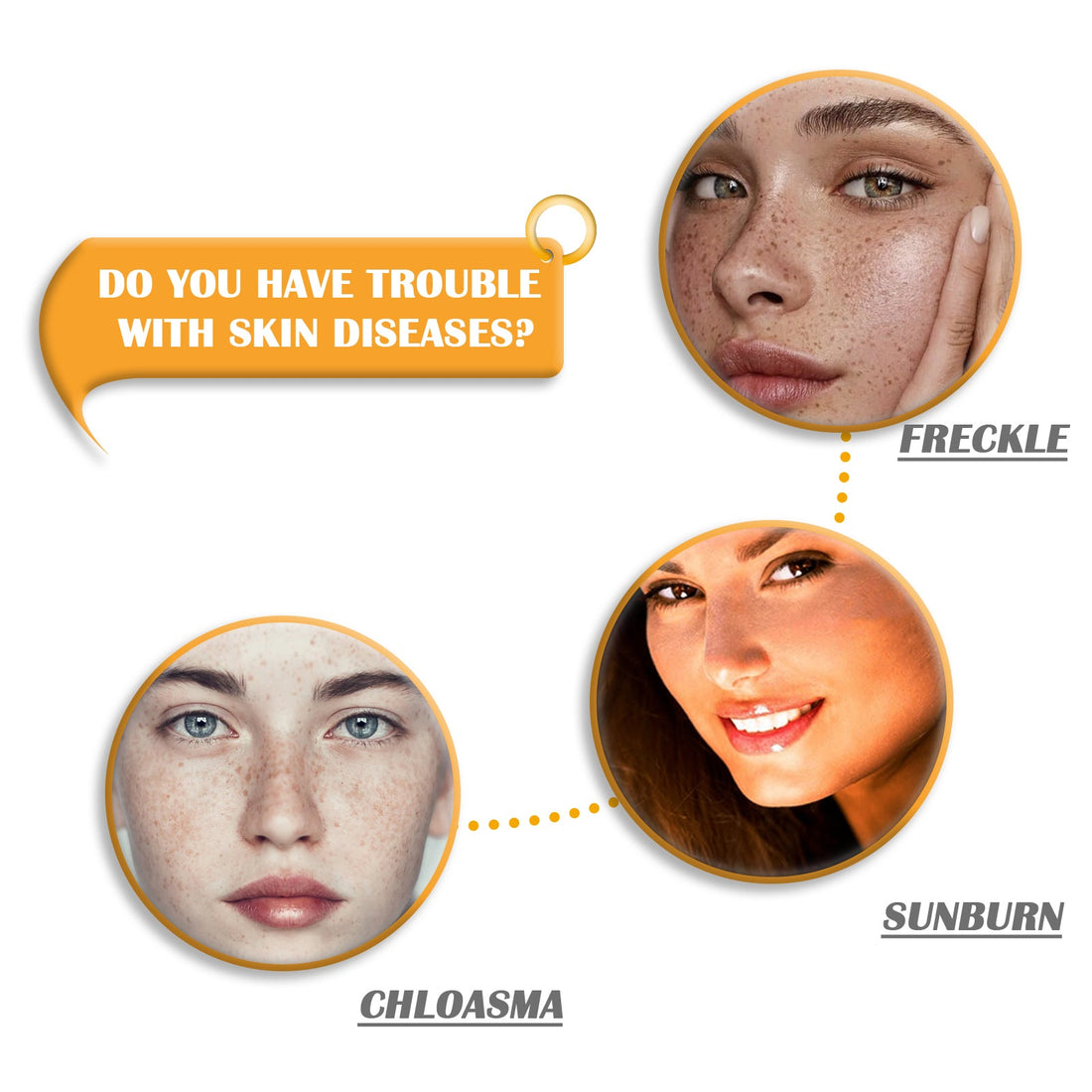 Kojic Acid Cleansing Soap Exfoliating Pore Care Cleanser