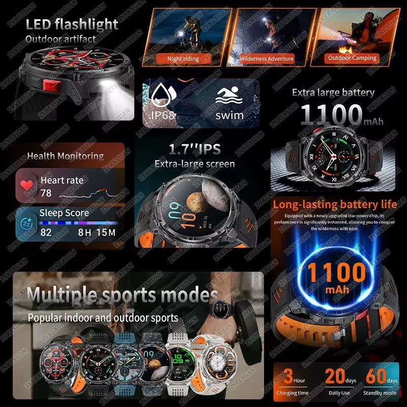 T-Rex3 Pro GPS Military Smartwatch Outdoor Sports Tracker