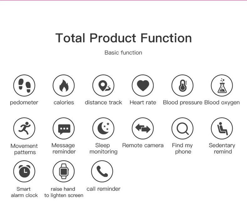 Waterproof Smartwatch Heart Rate Fitness Tracker Touchscreen